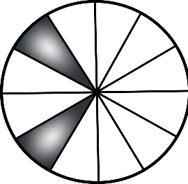 astrology-the-divine-science-part-v-song-ngu_upscaled-59.webp