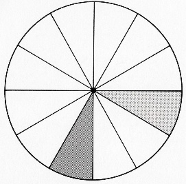 astrology-the-divine-science-part-v-song-ngu_upscaled-60.webp