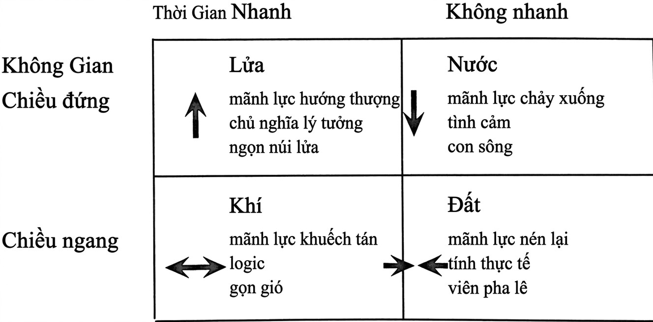 astrology-the-divine-science-part-v-song-ngu_upscaled-66.webp
