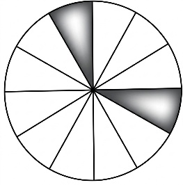 astrology-the-divine-science-part-v-song-ngu_upscaled-72.webp