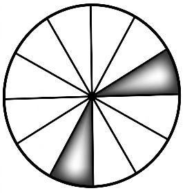 astrology-the-divine-science-part-v-song-ngu_upscaled-74.webp