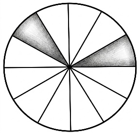 astrology-the-divine-science-part-v-song-ngu_upscaled-75.webp