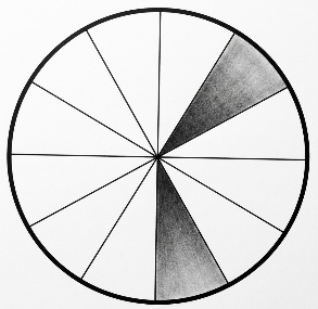 astrology-the-divine-science-part-v-song-ngu_upscaled-77.webp