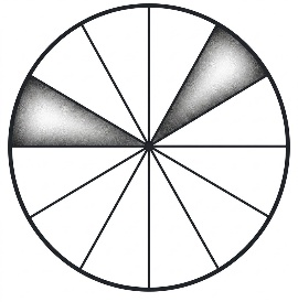 astrology-the-divine-science-part-v-song-ngu_upscaled-78.webp