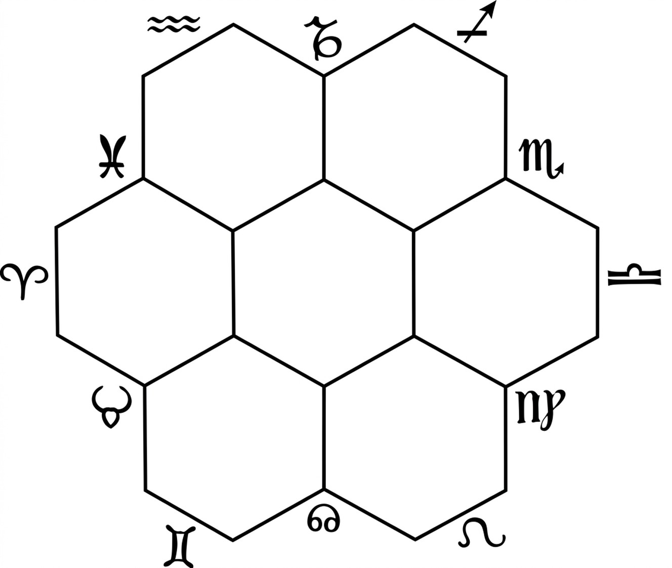 astrology-the-divine-science-part-v-song-ngu_upscaled-81.webp