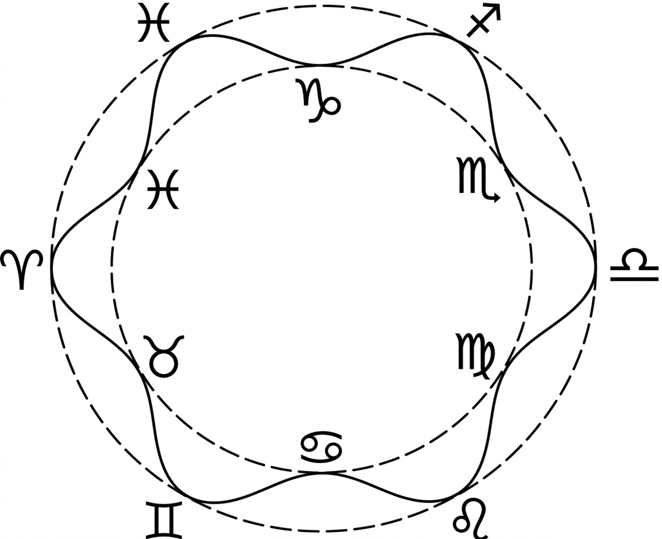 astrology-the-divine-science-part-v-song-ngu_upscaled-82.webp