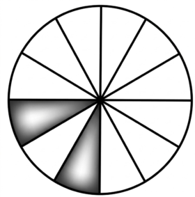 astrology-the-divine-science-part-v-song-ngu_upscaled-83.webp