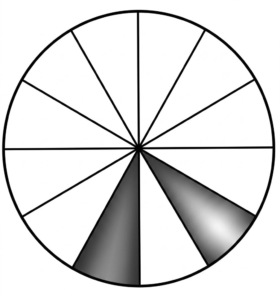 astrology-the-divine-science-part-v-song-ngu_upscaled-84.webp
