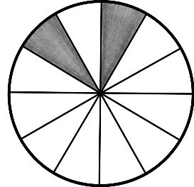 astrology-the-divine-science-part-v-song-ngu_upscaled-86.webp