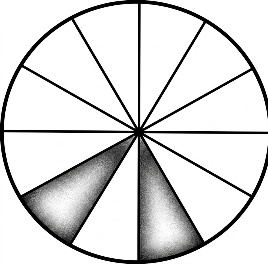 astrology-the-divine-science-part-v-song-ngu_upscaled-88.webp