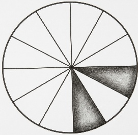 astrology-the-divine-science-part-v-song-ngu_upscaled-89.webp