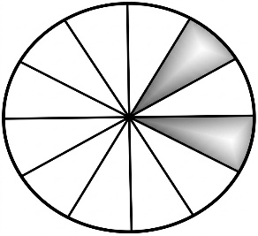 astrology-the-divine-science-part-v-song-ngu_upscaled-90.webp