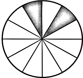 astrology-the-divine-science-part-v-song-ngu_upscaled-91.webp