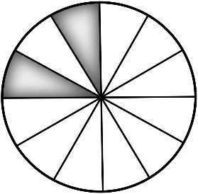 astrology-the-divine-science-part-v-song-ngu_upscaled-92.webp