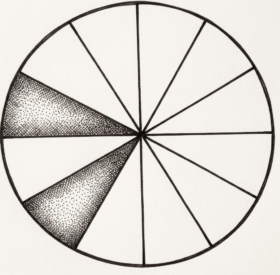 astrology-the-divine-science-part-v-song-ngu_upscaled-93.webp
