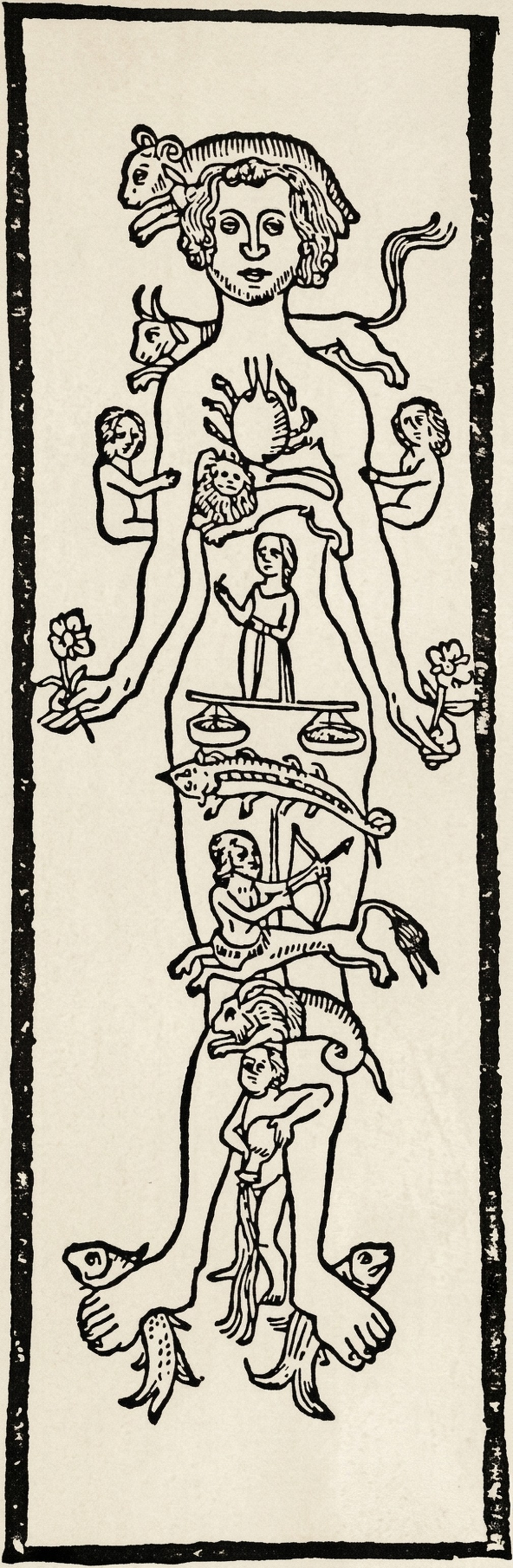 astrology-the-divine-science-part-v-song-ngu_upscaled-94.webp