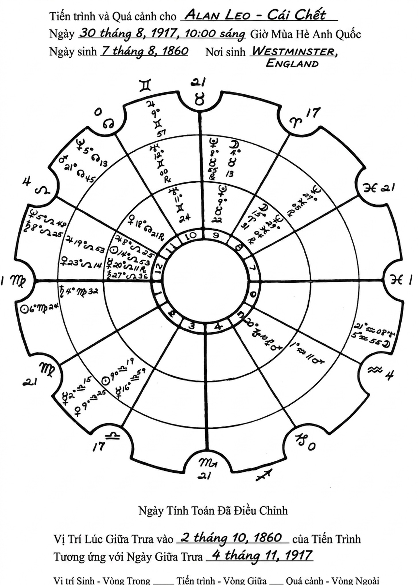 astrology-the-divine-science-part-vii-song-ngu_upscaled_20260803_125302-06.webp astrology-the-divine-science-part-vii-song-ngu_upscaled_20260803_125302-06.webp