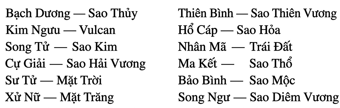 astrology-the-divine-science-part-viii-song-ngu_upscaled_20260803_125445-02.webp astrology-the-divine-science-part-viii-song-ngu_upscaled_20260803_125445-02.webp
