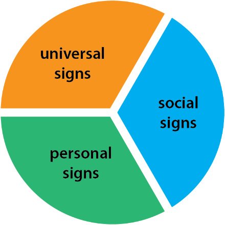 phan-iii-cac-nha-va-quyen-chu-quan-new-14.jpg A close up of a sign
Description generated with very high confidence