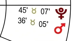 astrological-chart-delineation-10_edited-vn-05.webp