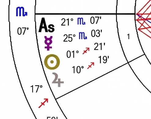 astrological-chart-delineation-11_edited-vn-03.webp
