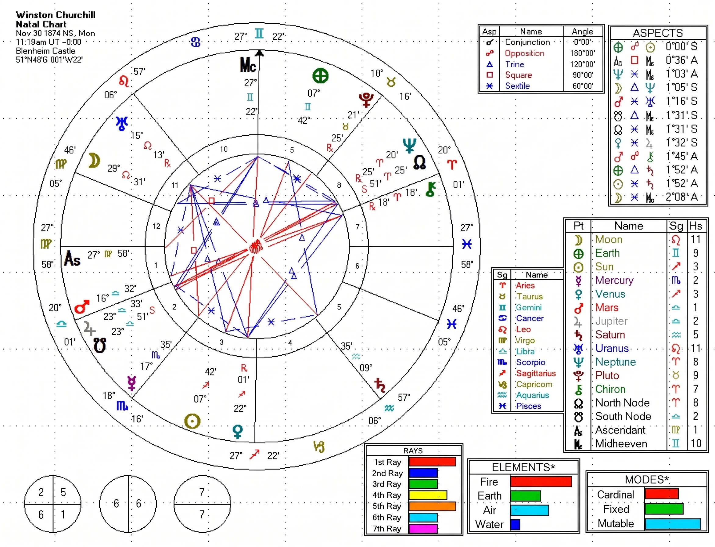 astrological-chart-delineation-12_edited-vn-02.webp astrological-chart-delineation-12_edited-vn-02.webp