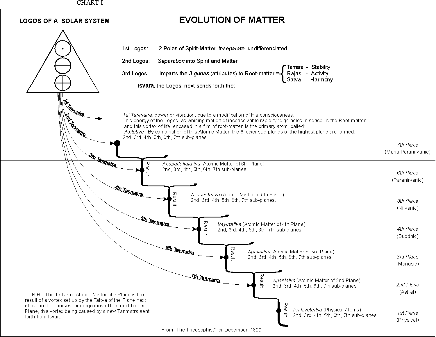 a-treatise-on-cosmic-fire-part-1-20261013-02.webp
