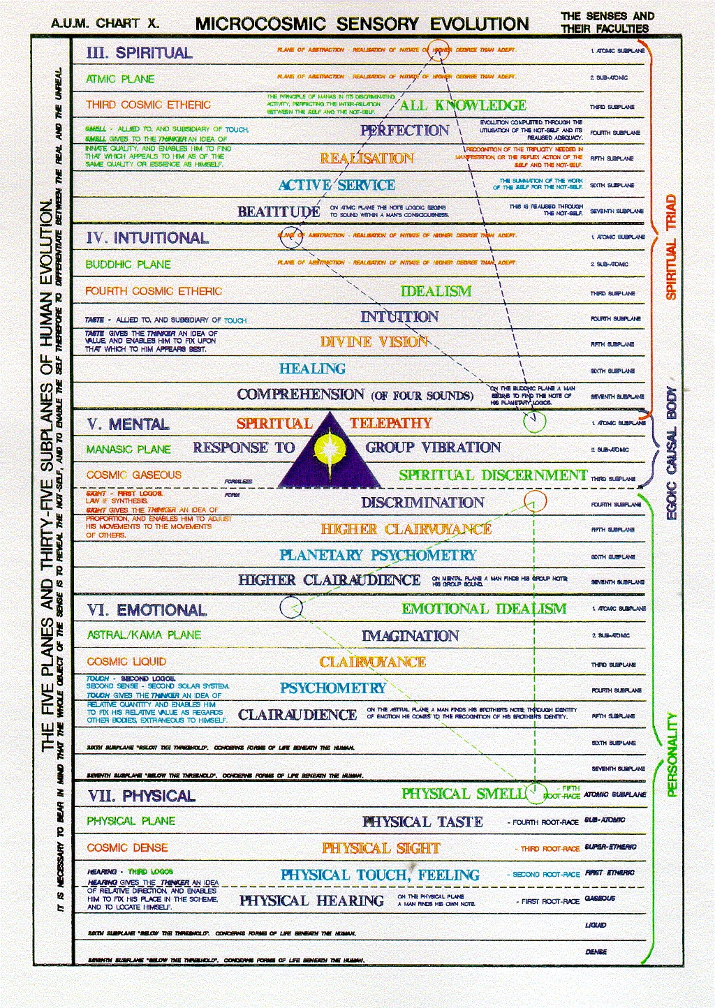 commentary-lom-35-song-ngu-01.webp commentary-lom-35-song-ngu-01.webp