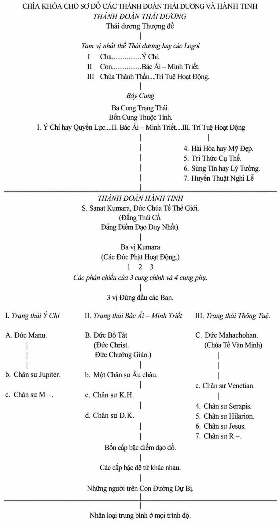 commentary-lom-50-song-ngu-02.webp