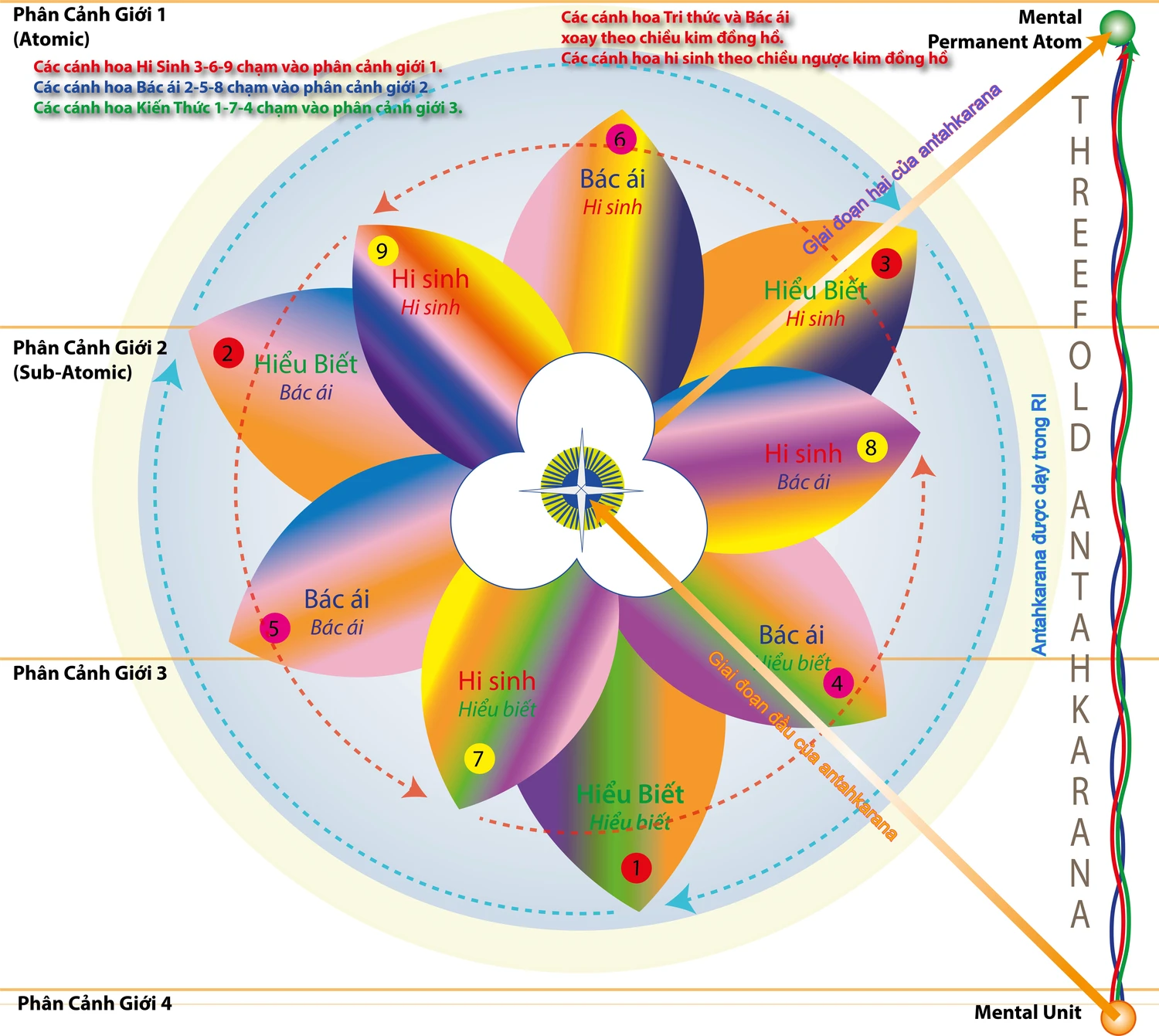commentary-lom-54-song-ngu-01.webp commentary-lom-54-song-ngu-01.webp