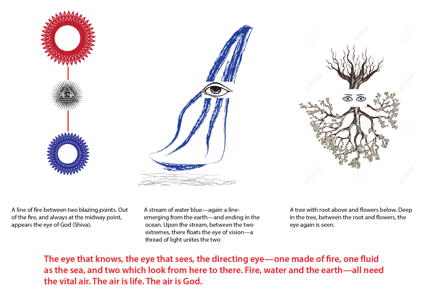 discipleship-in-the-new-age-ii-part-3-20261013-01.webp A drawing of a tree and a plant
Description automatically generated with medium confidence