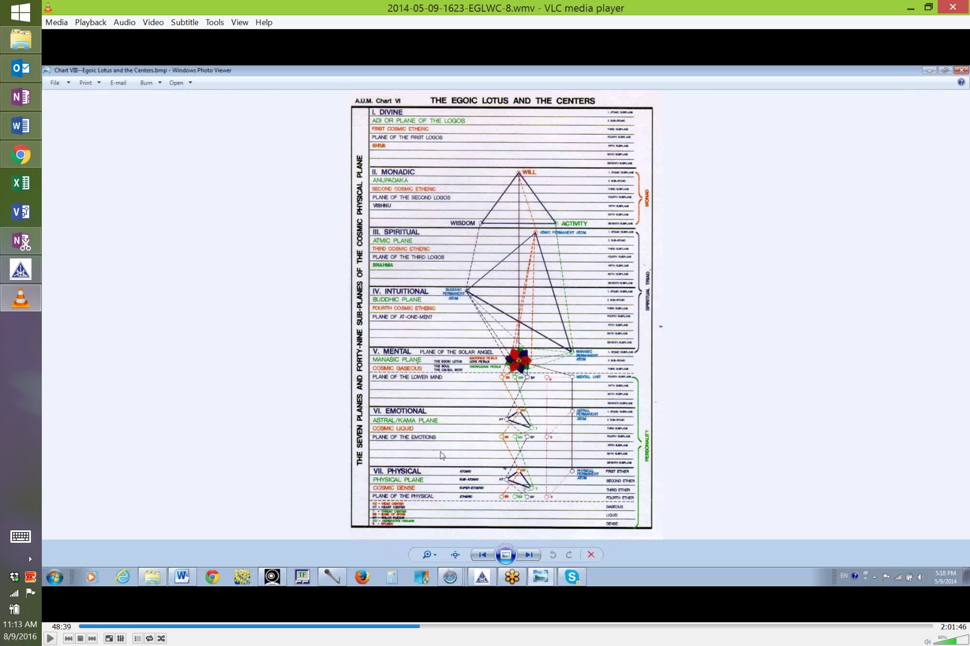egoic-lotus-webinar-8-edited-03.webp A screenshot of a computer
AI-generated content may be incorrect.