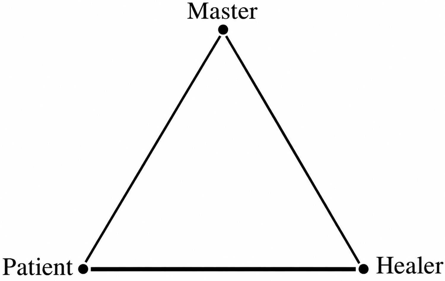 esoteric-healing-part-1-20261013-02.webp
