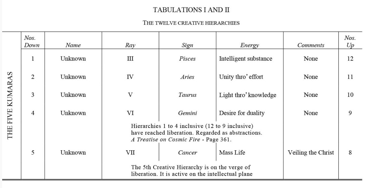 esoteric-astrology-part-1-20261013-02.webp esoteric-astrology-part-1-20261013-02.webp