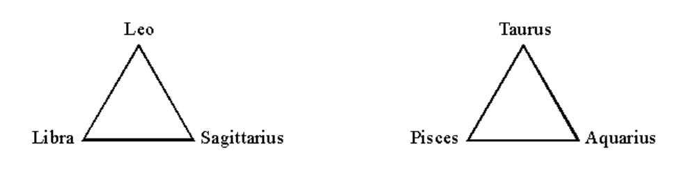 esoteric-astrology-part-3-20261013-05.webp