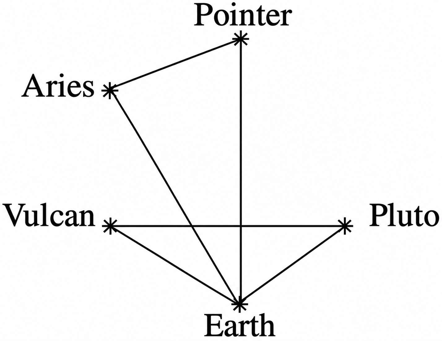 esoteric-astrology-part-3-20261013-07.webp