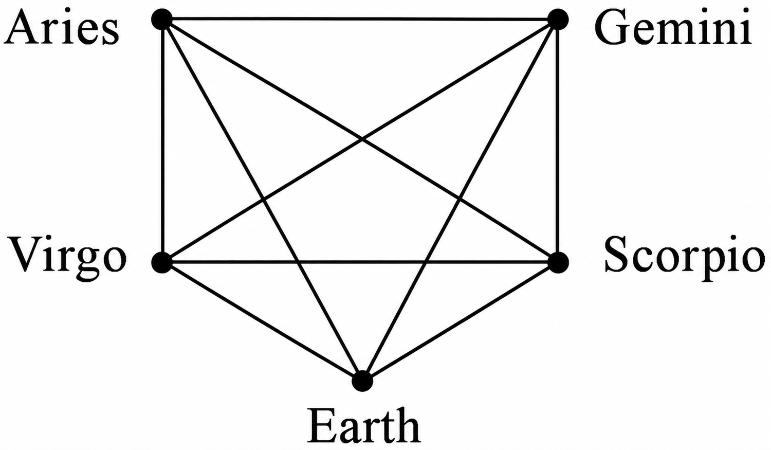 esoteric-astrology-part-5-20261013-02.webp
