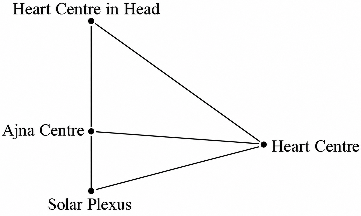 esoteric-healing-part-1-20261013-04.webp