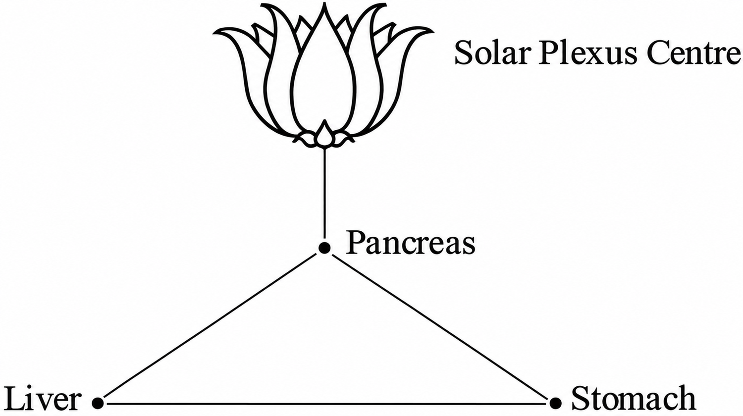 esoteric-healing-part-1-20261013-05.webp