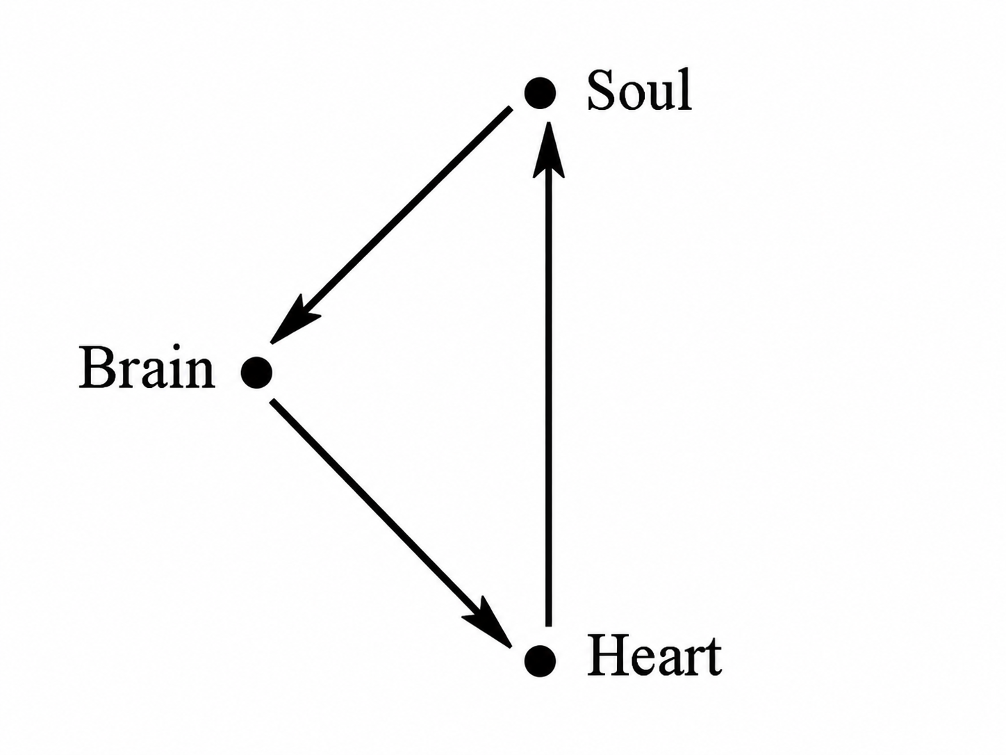 esoteric-healing-part-9-20261013-04.webp