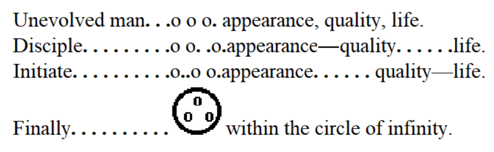 esoteric-psychology-i-part-2-20261013-01.webp A black and white text with a circle in the middle
AI-generated content may be incorrect.