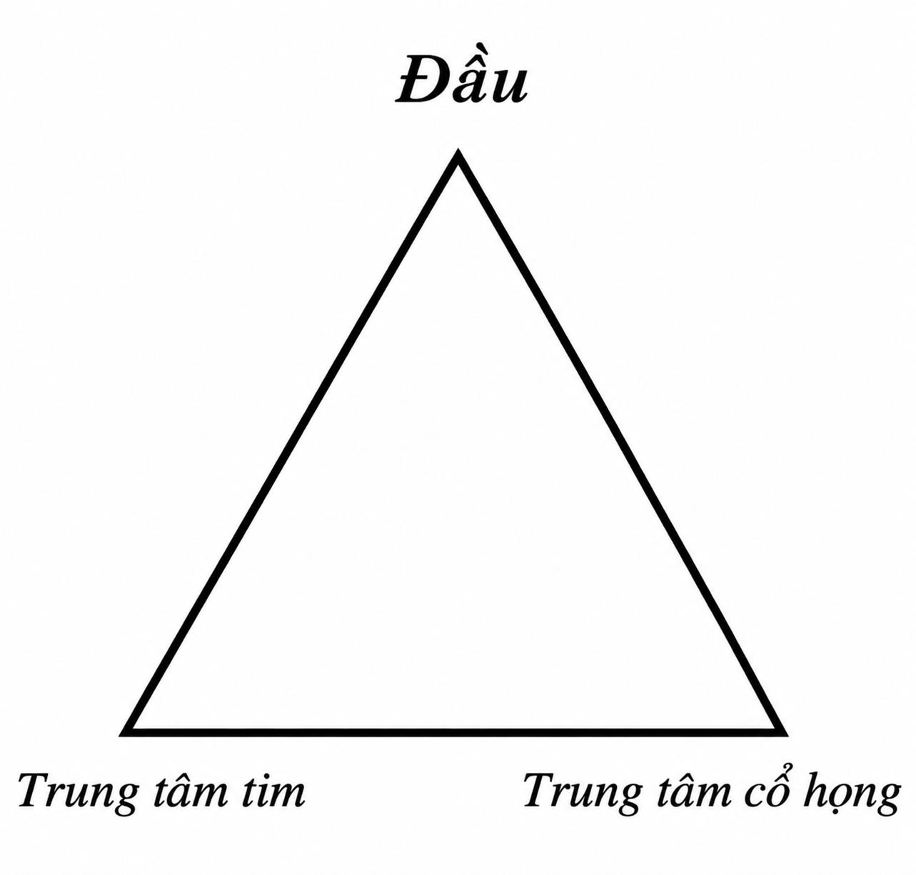 letters-on-occult-meditation-part-3-20261013-03.webp A triangle with text on it
AI-generated content may be incorrect.