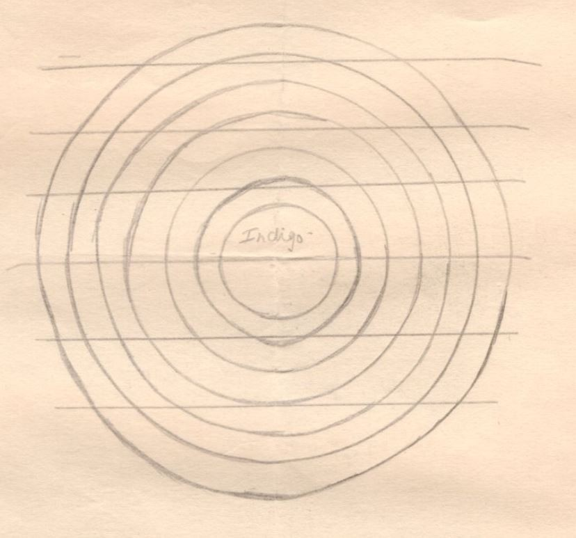 letters-on-occult-meditation-with-omitted-texts-part-7-20261013-01.webp A drawing of a circle
AI-generated content may be incorrect.