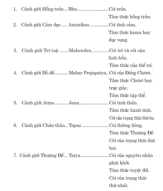light-of-the-soul-quyen-3-20261013-02.webp A white paper with black text
AI-generated content may be incorrect.