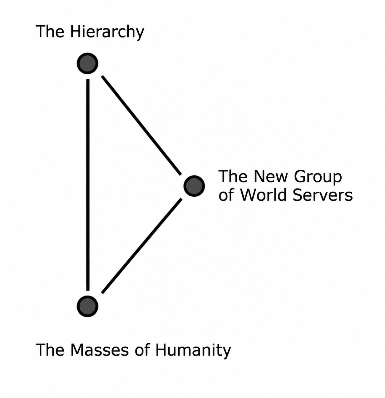 source-5c87b903-rid-p3-05.webp A diagram of a diagram
Description automatically generated