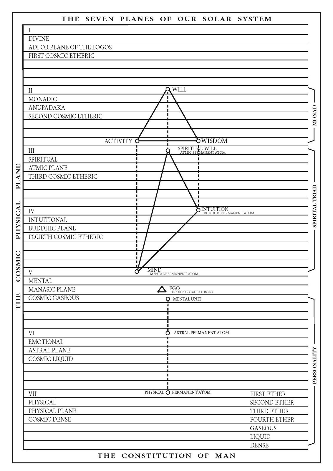telepathy-and-the-etheric-vehicle-part-1-20261013-02.webp image_image-6.jpg