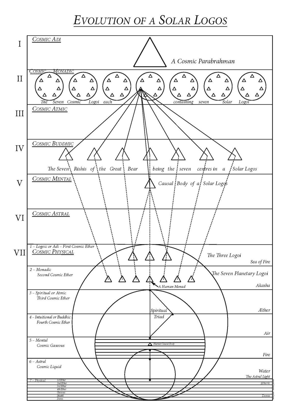 telepathy-and-the-etheric-vehicle-part-1-20261013-03.webp image_image-1.jpg