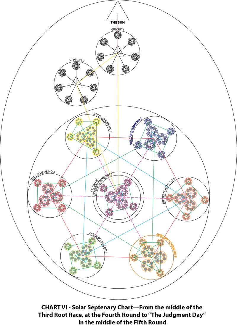 @url:https://minhtrietmoi.com/wp-content/uploads/pictures/Chart VIb_resize.png