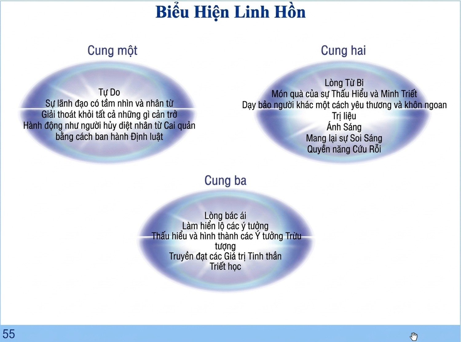 @url:https://minhtrietmoi.com/wp-content/uploads/pictures/astrological-chart-delineation-6_an-vi-17.webp