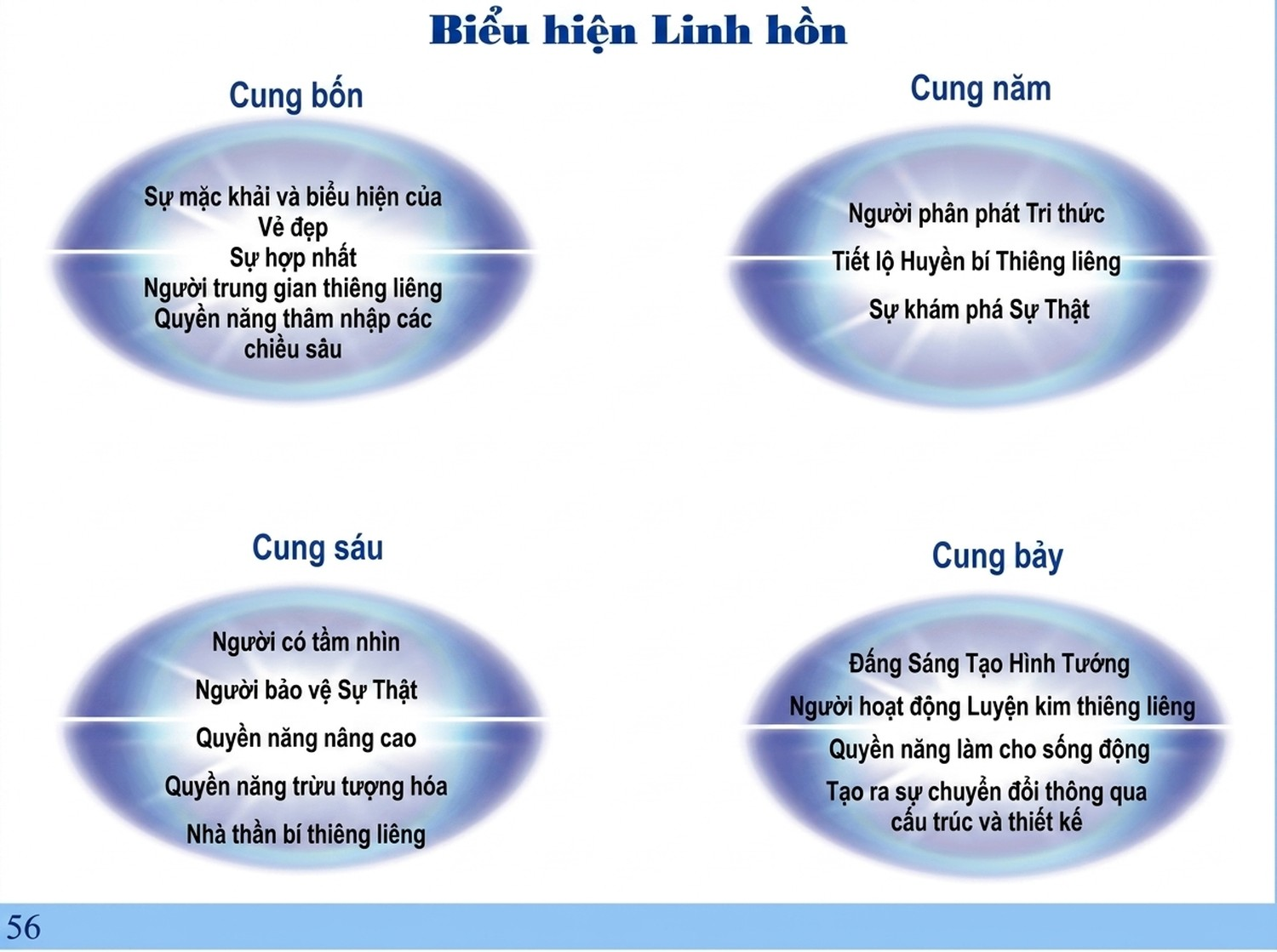 @url:https://minhtrietmoi.com/wp-content/uploads/pictures/astrological-chart-delineation-6_an-vi-18.webp